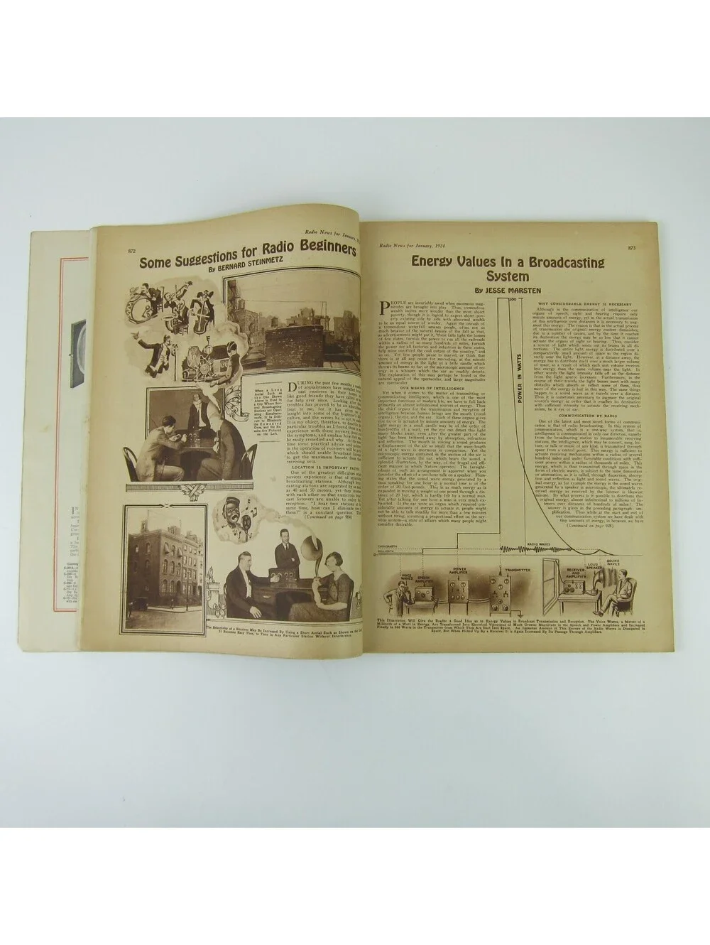 Radio News Magazine January 1924 The Radio Police Car Cover H. Gernsback Antique